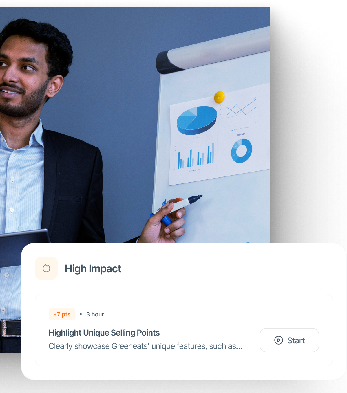 Why RankBetter is Different